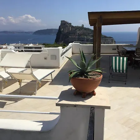 Apartment Mansarda Con Terrazza Davanti Castello Aragonese *